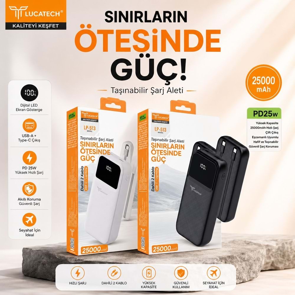 LUCATECH LP-513 25000 MAH 25W PD POWERBANK